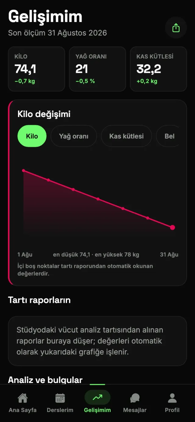 PeakUp arayüzü 2